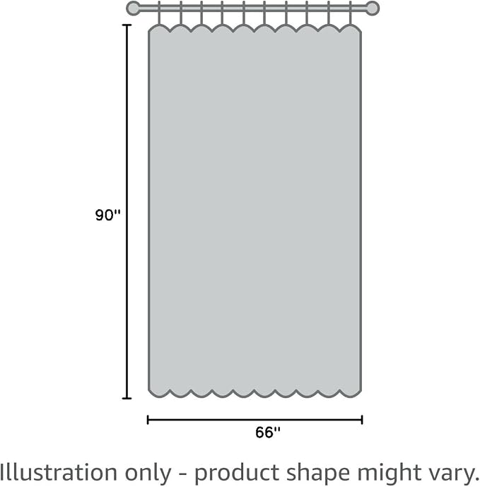 NICETOWN Kitchen Blackout Curtains and Drapes - Image 8
