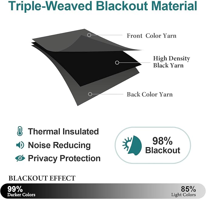 ChrisDowa Blackout Curtains for Bedroom and Living Room 63 Inches Long | 2 - Image 5