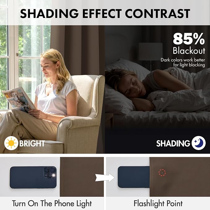MIULEE 4-Panel Blackout Kitchen Window Curtain 40" Wx45 L Chocolate Brown | - Image 4