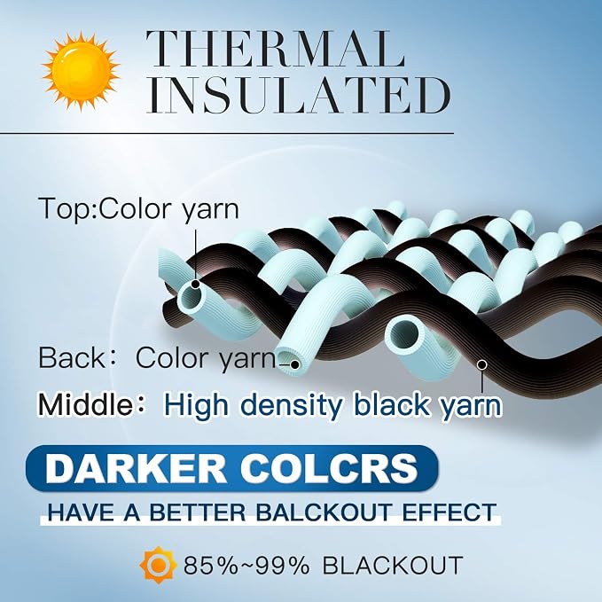 Yakamok Room Darkening Curtains 52x108 inch Length Aqua-Living Room | 2 panels - Image 5