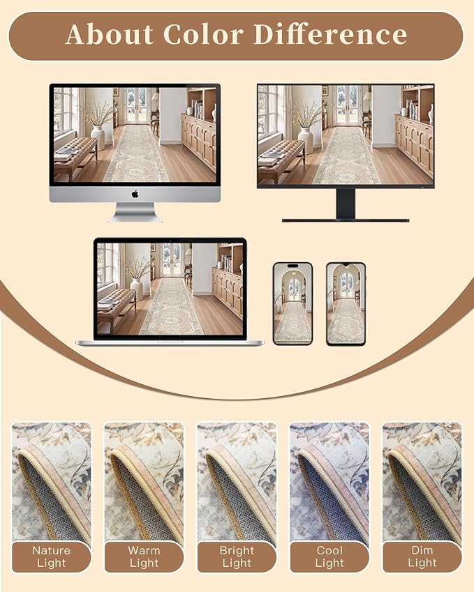 Madane Hallway Runner Rug 2x5 Washable Entry Rugs Non-Slip, Soft Low-Pile - Image 10